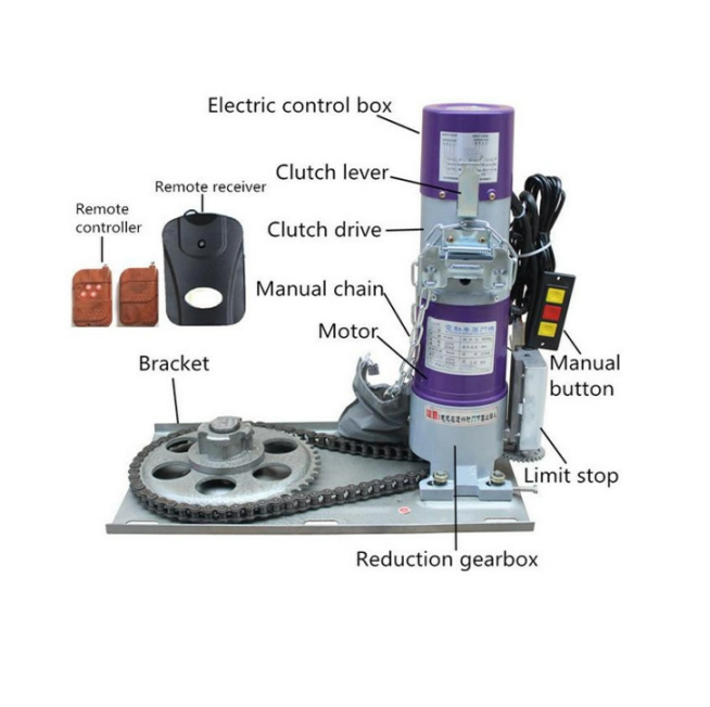 Rolling Shutter Motors