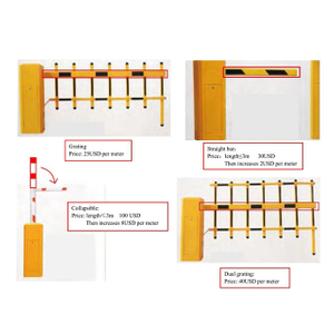 Smart Car Parking Barrier System with License Plate Recognition Motor Drive for Carport And Parking Lot Traffic Management