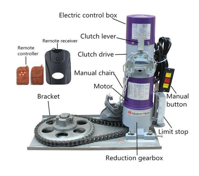 Rolling Shutter Motor.png