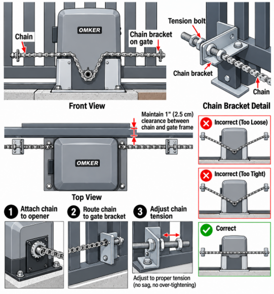 Sliding Gate Opener.png