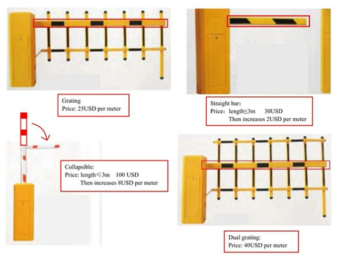 Parking Gate Systems.png