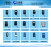 Radio Frequency Remote Control with bluetooth