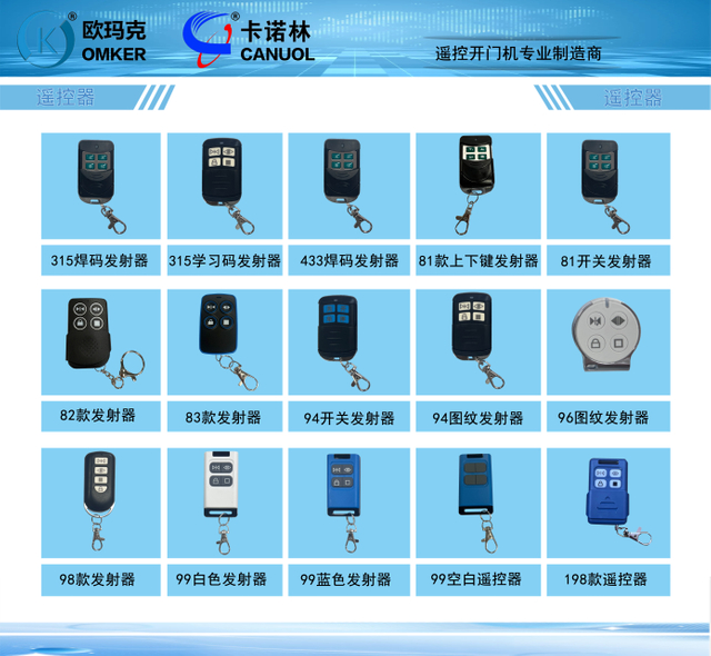 Radio Frequency Remote Control with bluetooth